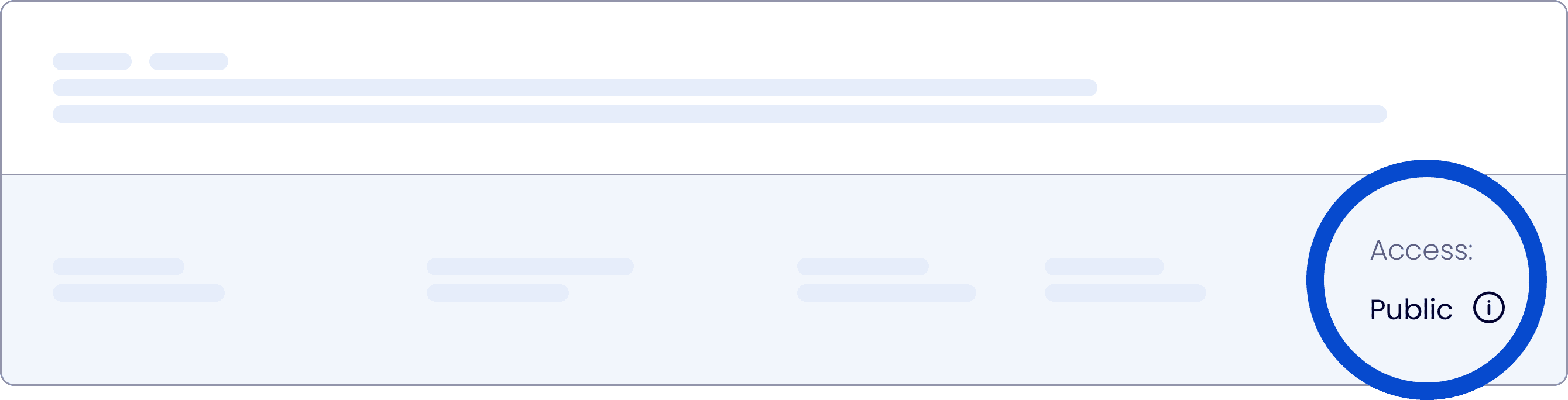 Resource access